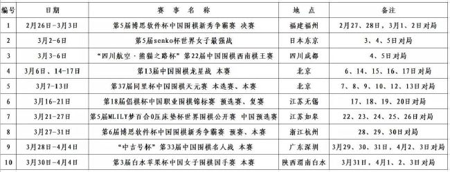 德科表示当时是德容在凌晨给他打电话，并且没有对德容进行责骂，也并未就德容生病无法前往比利时客场而指责他。